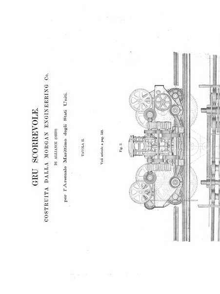 L'industria rivista tecnica ed economica illustrata