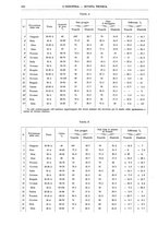 giornale/CFI0356408/1890/unico/00000574