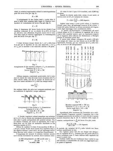 L'industria rivista tecnica ed economica illustrata