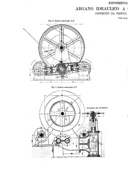 L'industria rivista tecnica ed economica illustrata