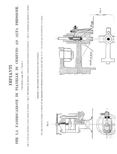 L'industria rivista tecnica ed economica illustrata