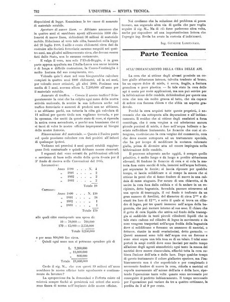 L'industria rivista tecnica ed economica illustrata