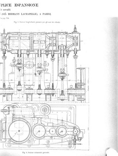 L'industria rivista tecnica ed economica illustrata