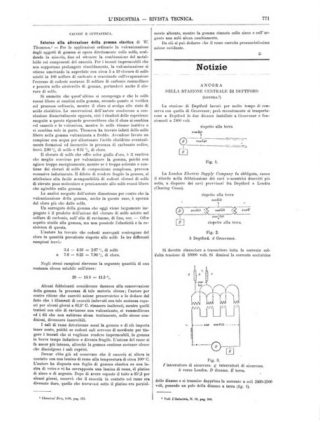 L'industria rivista tecnica ed economica illustrata