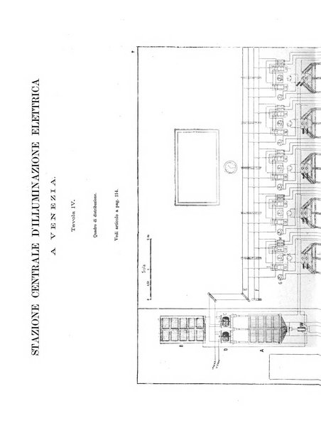 L'industria rivista tecnica ed economica illustrata