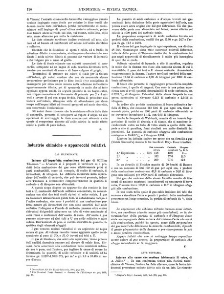 L'industria rivista tecnica ed economica illustrata