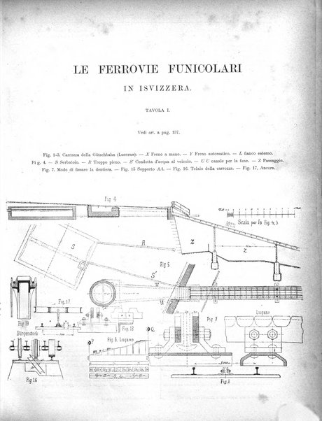 L'industria rivista tecnica ed economica illustrata