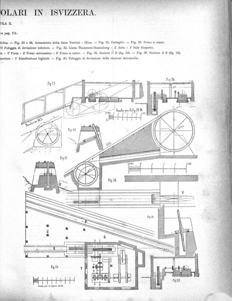 L'industria rivista tecnica ed economica illustrata