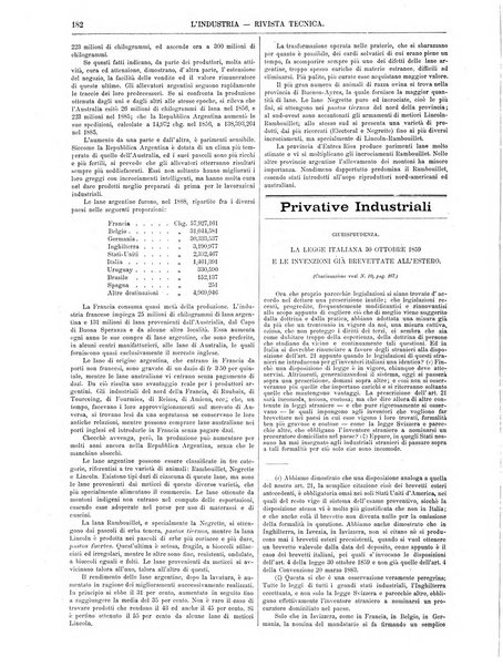 L'industria rivista tecnica ed economica illustrata