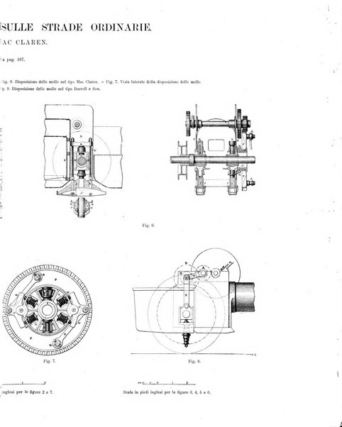 L'industria rivista tecnica ed economica illustrata