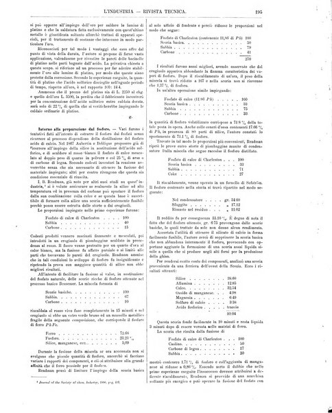 L'industria rivista tecnica ed economica illustrata