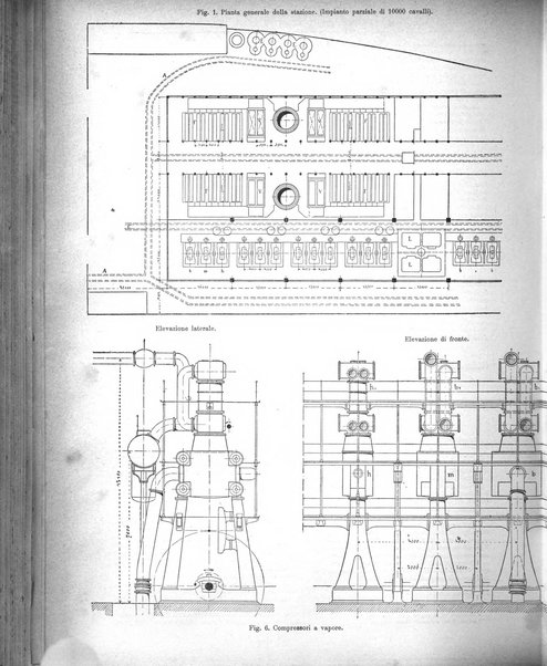 L'industria rivista tecnica ed economica illustrata