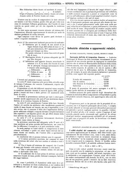 L'industria rivista tecnica ed economica illustrata