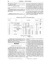 giornale/CFI0356408/1891/unico/00000240