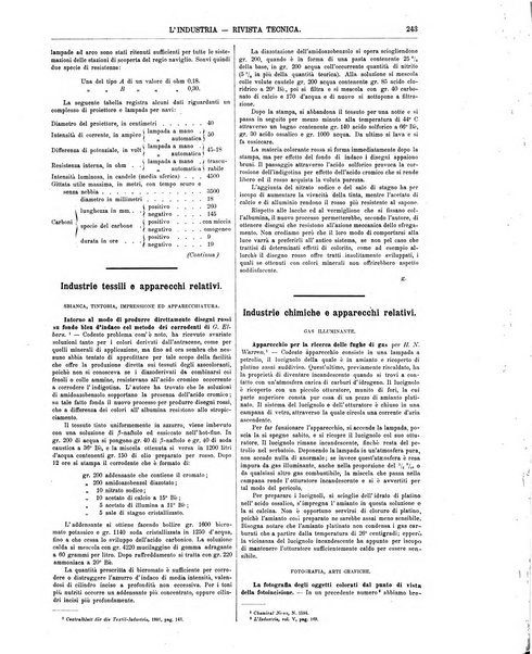 L'industria rivista tecnica ed economica illustrata