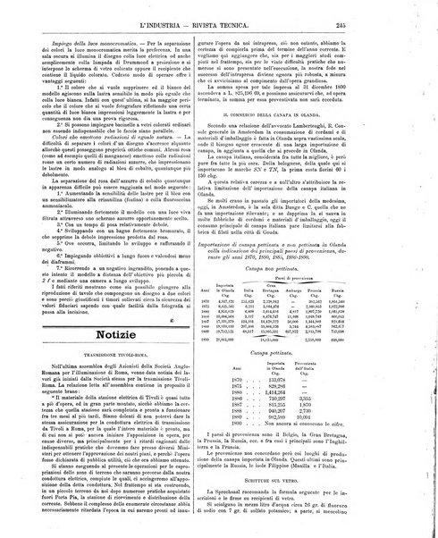 L'industria rivista tecnica ed economica illustrata