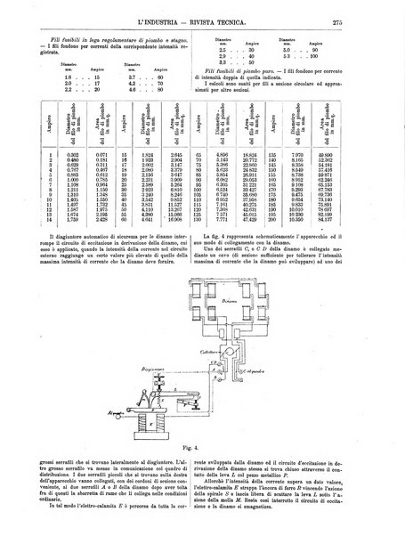 L'industria rivista tecnica ed economica illustrata