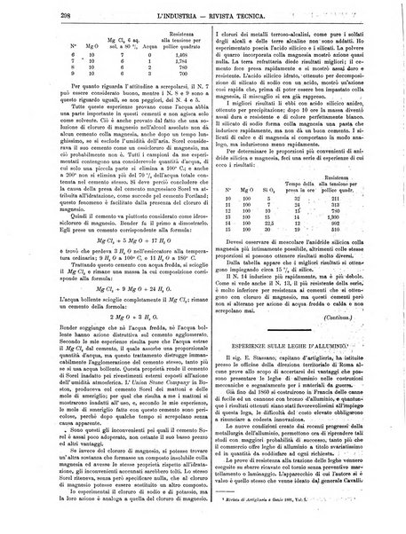 L'industria rivista tecnica ed economica illustrata