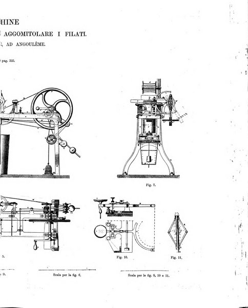 L'industria rivista tecnica ed economica illustrata