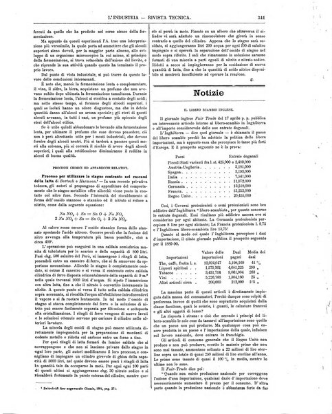 L'industria rivista tecnica ed economica illustrata