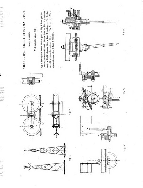 L'industria rivista tecnica ed economica illustrata