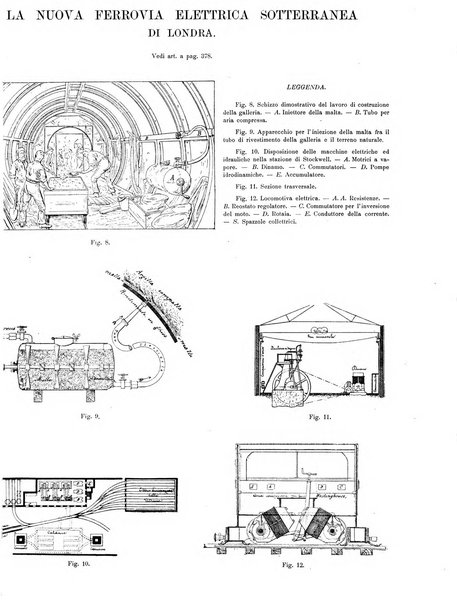 L'industria rivista tecnica ed economica illustrata