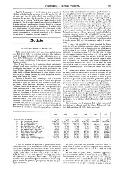 L'industria rivista tecnica ed economica illustrata