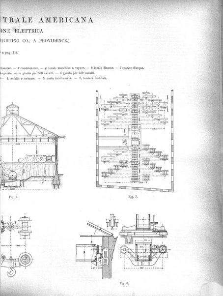 L'industria rivista tecnica ed economica illustrata