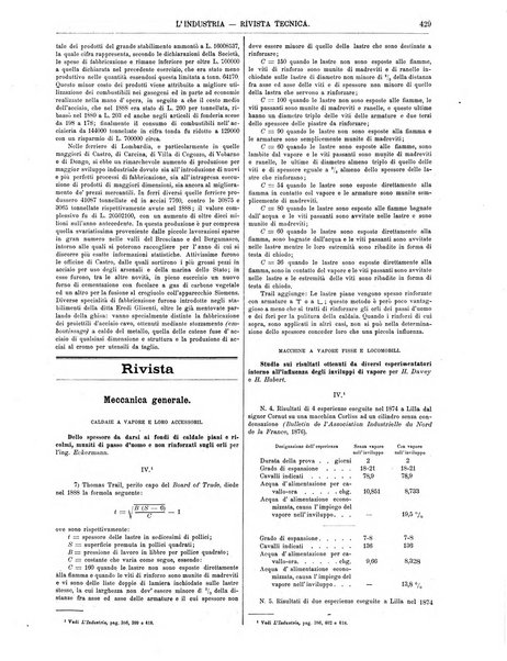 L'industria rivista tecnica ed economica illustrata