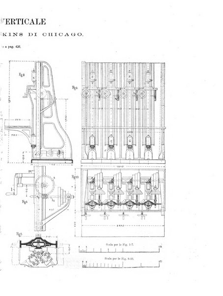 L'industria rivista tecnica ed economica illustrata