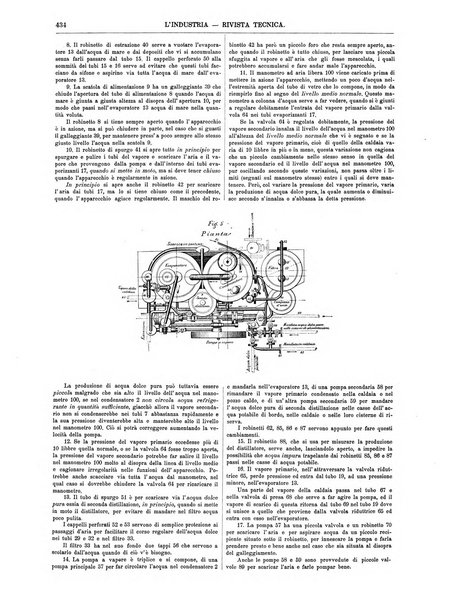 L'industria rivista tecnica ed economica illustrata