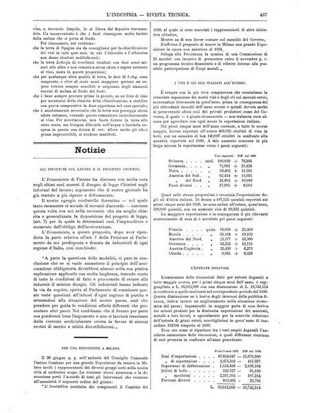 L'industria rivista tecnica ed economica illustrata