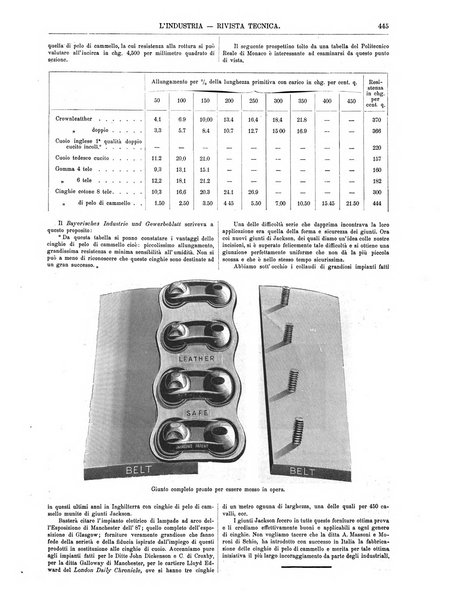 L'industria rivista tecnica ed economica illustrata