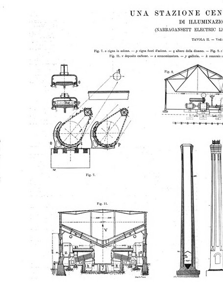 L'industria rivista tecnica ed economica illustrata