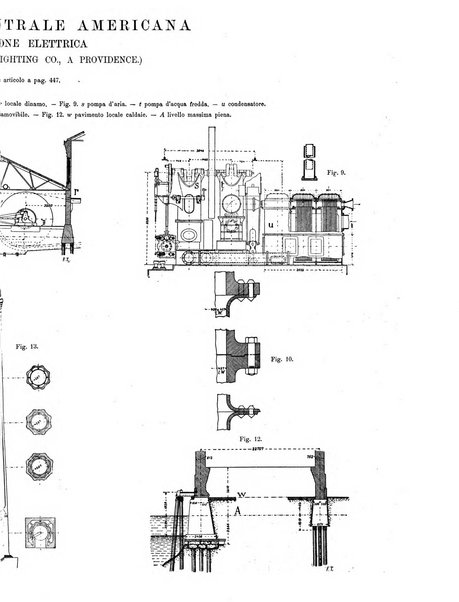 L'industria rivista tecnica ed economica illustrata