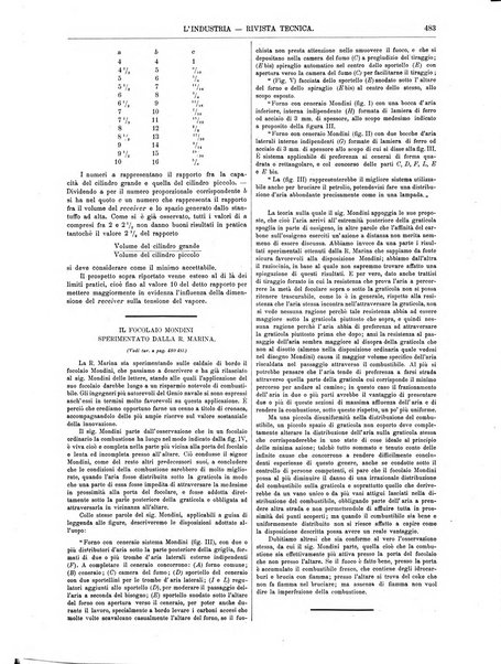 L'industria rivista tecnica ed economica illustrata