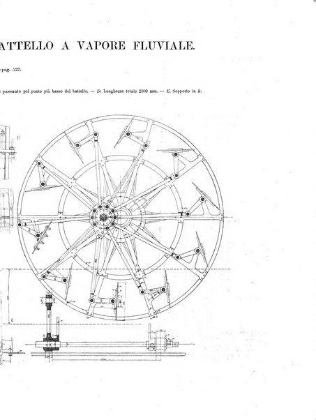 L'industria rivista tecnica ed economica illustrata