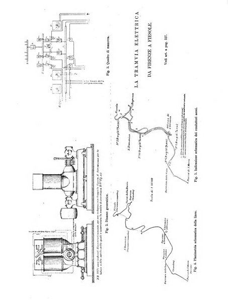 L'industria rivista tecnica ed economica illustrata