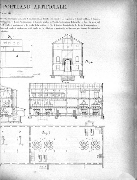 L'industria rivista tecnica ed economica illustrata