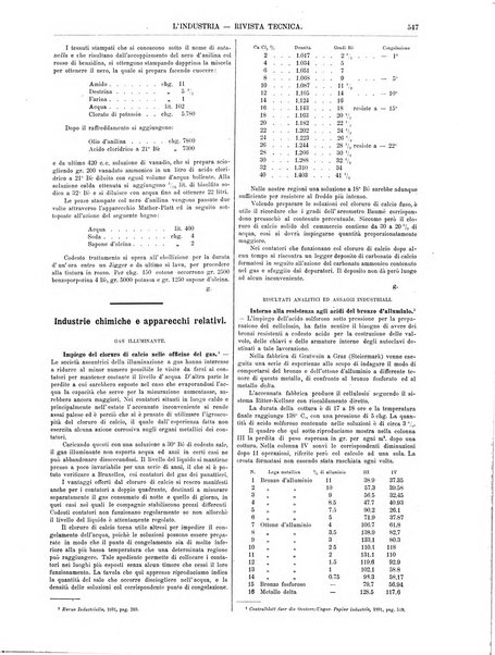 L'industria rivista tecnica ed economica illustrata