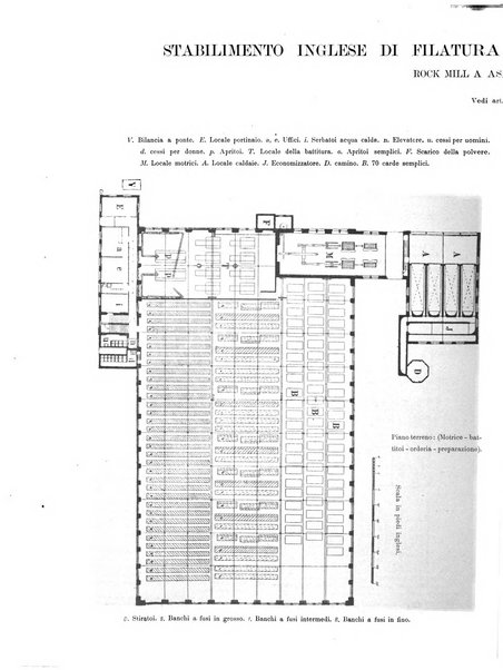 L'industria rivista tecnica ed economica illustrata