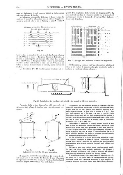 L'industria rivista tecnica ed economica illustrata