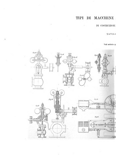 L'industria rivista tecnica ed economica illustrata