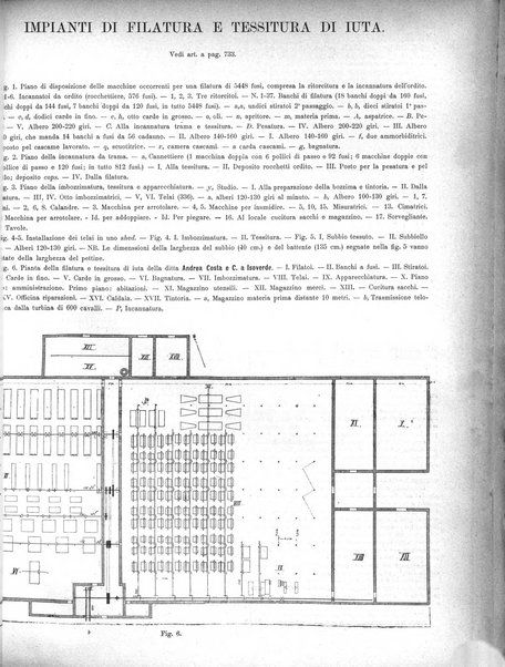 L'industria rivista tecnica ed economica illustrata