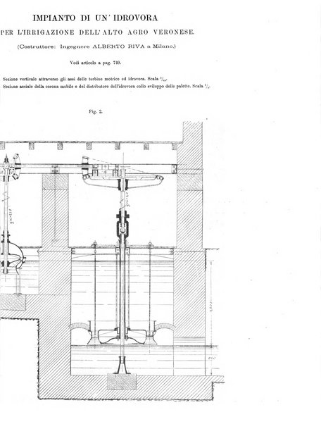 L'industria rivista tecnica ed economica illustrata