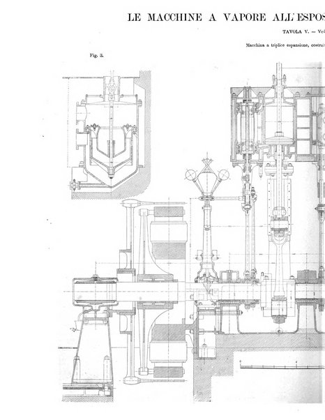 L'industria rivista tecnica ed economica illustrata