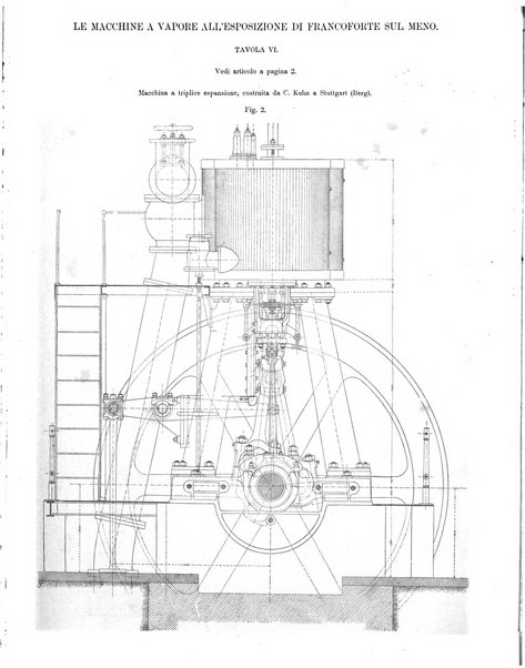 L'industria rivista tecnica ed economica illustrata