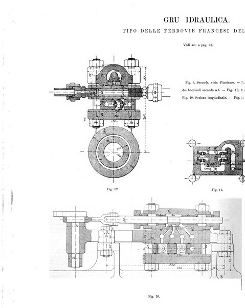 L'industria rivista tecnica ed economica illustrata