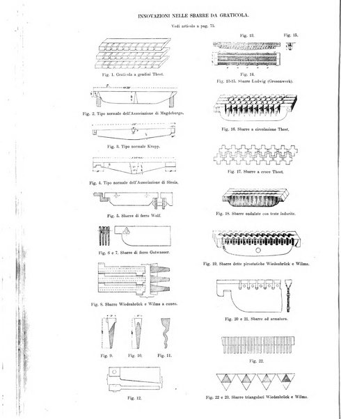 L'industria rivista tecnica ed economica illustrata