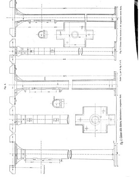 L'industria rivista tecnica ed economica illustrata